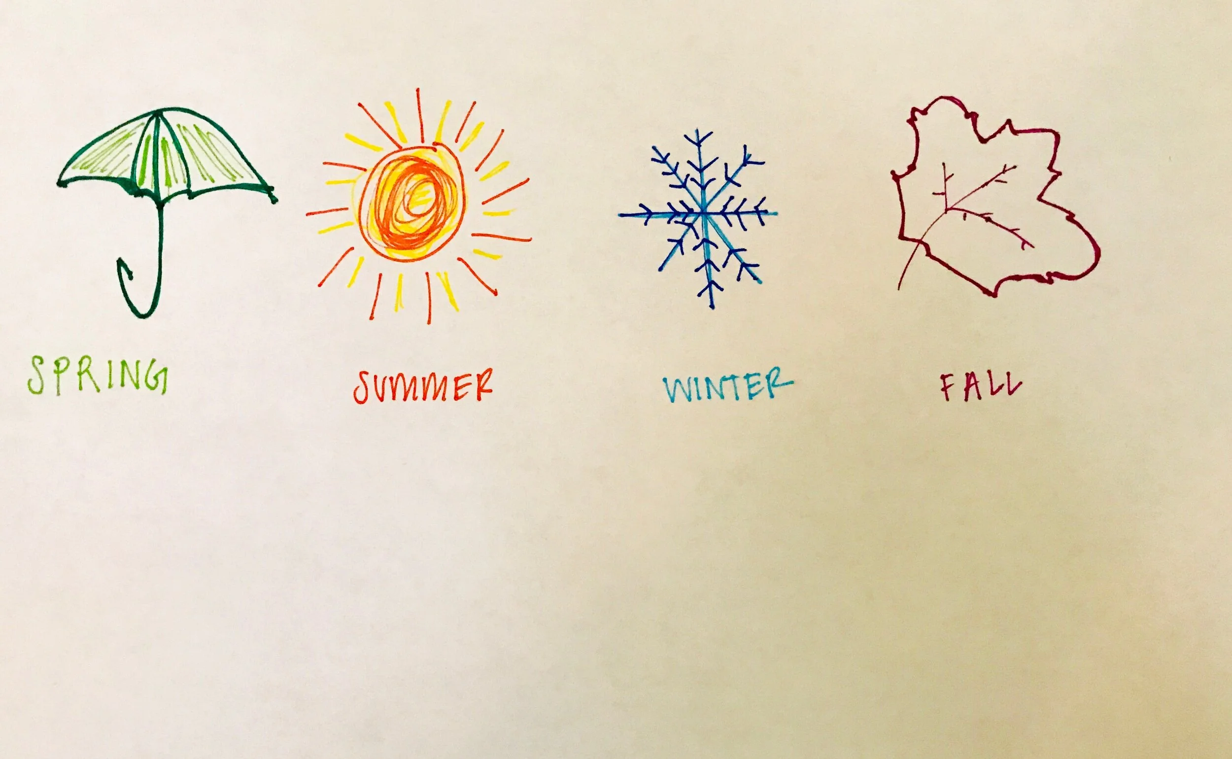 An Introduction to the Seasons