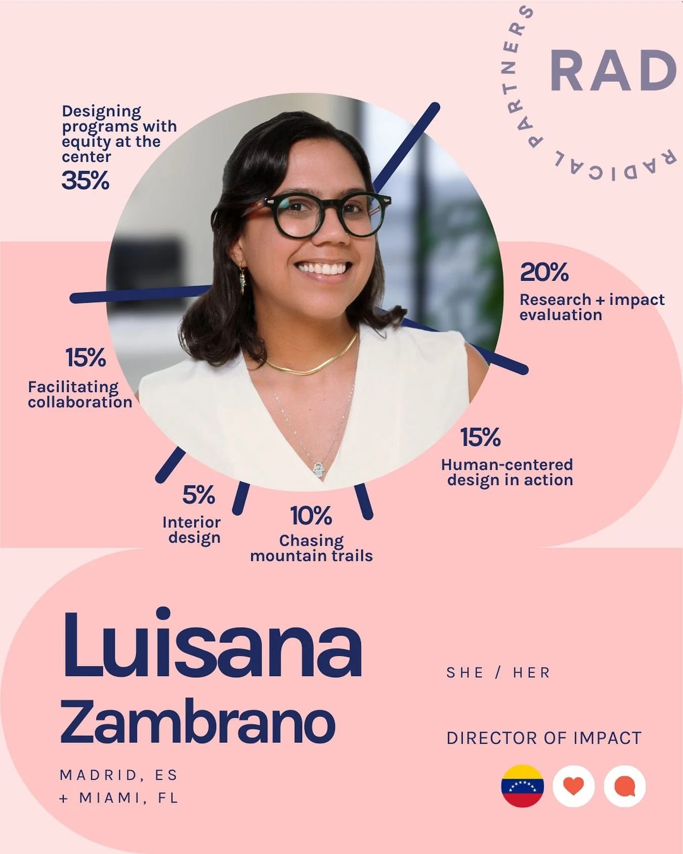 📣 Meet Luisana Zambrano D&iacute;az (@luisanazd), our Director of Impact &mdash; a human-centered designer committed to building impactful programs where every voice is heard.

Luisana leads community-centered initiatives that advance lasting system