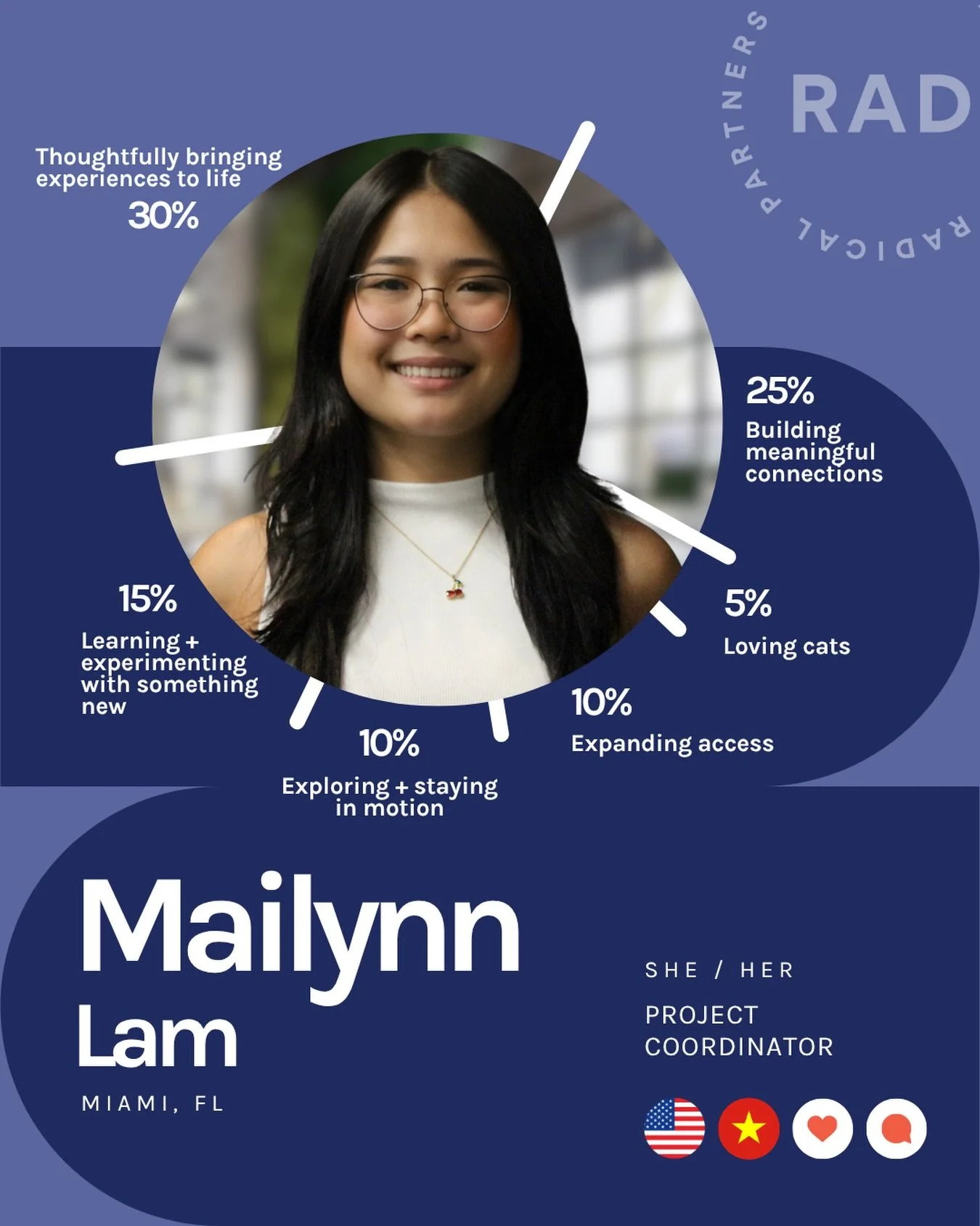 We&rsquo;re excited to welcome Mailynn Lam to Radical Partners as our new Project Coordinator! 🎉

Mailynn (@ohmailynn) brings a unique blend of heart, precision, and warm energy to everything she does. Whether she&rsquo;s coordinating project detail