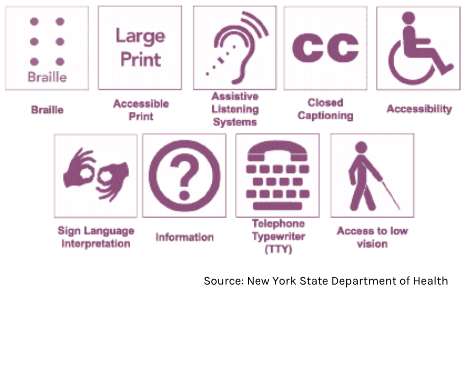 Let’s Get Back to (Accessibility) Basics. — Radical Partners