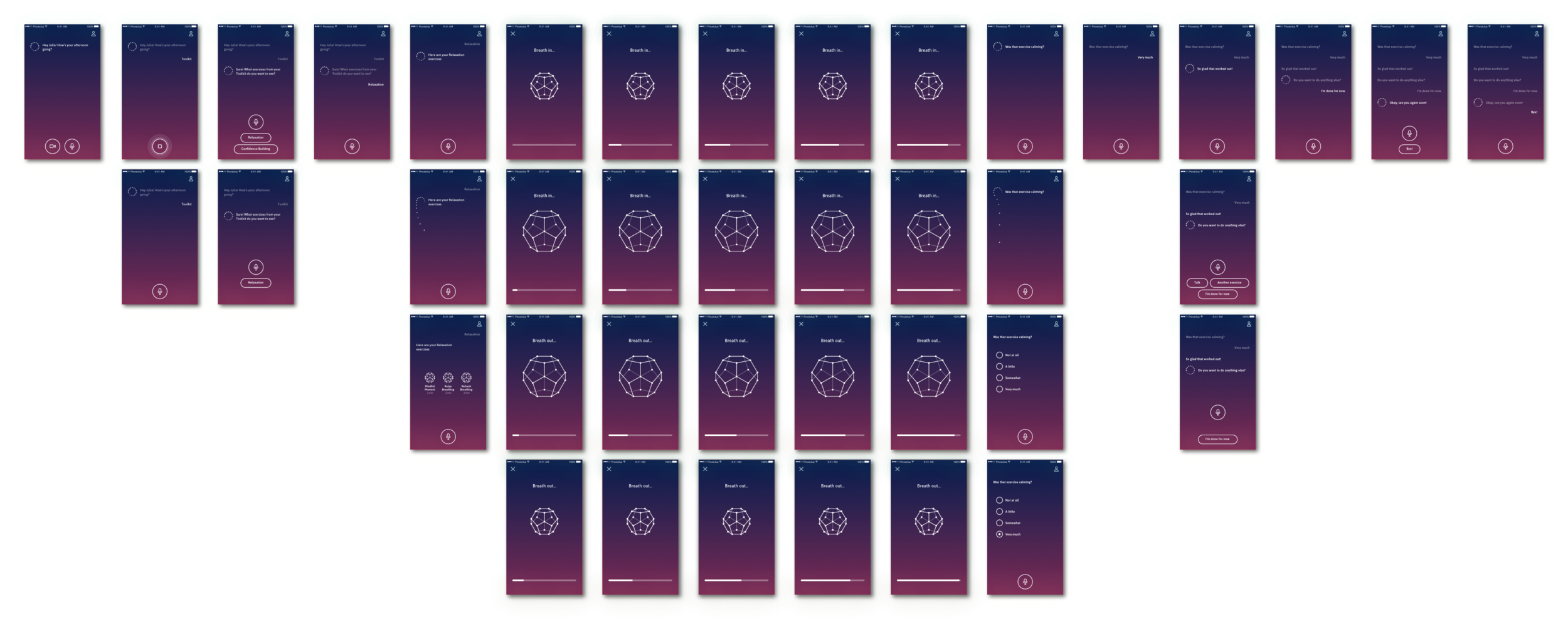 Fifth Use Flow V2_Example 1.png