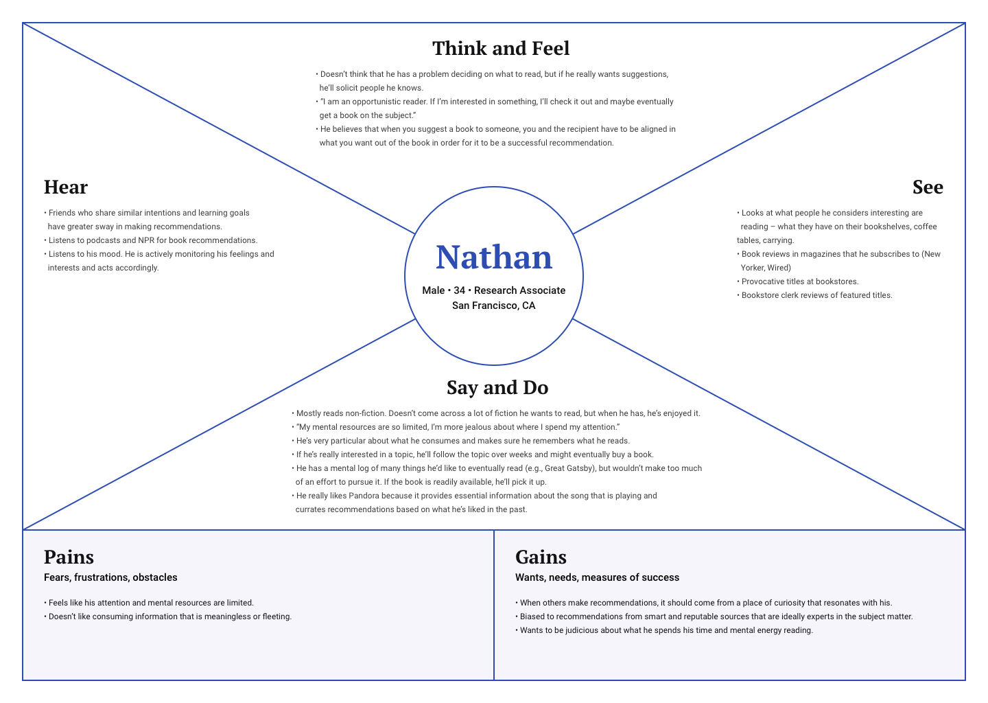 Empathy Map 3_Blue.png