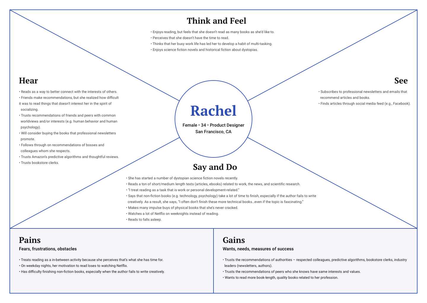 Empathy Map 1_Blue.png