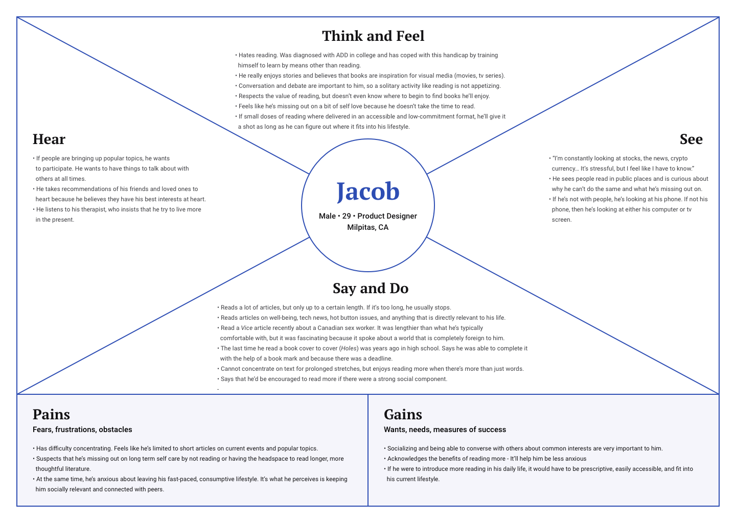Empathy Map 2_Blue.png