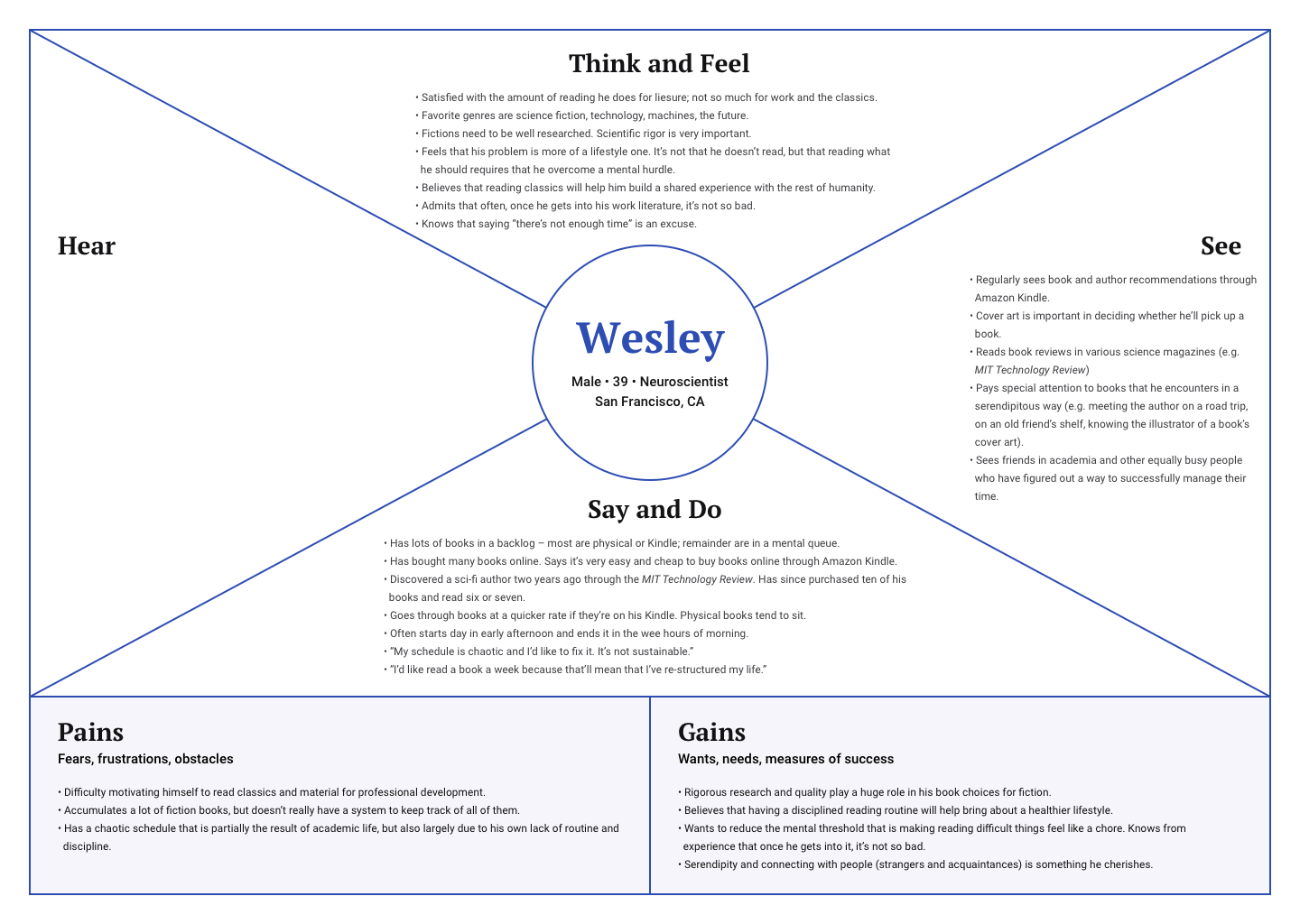 Empathy Map 6_Blue.png
