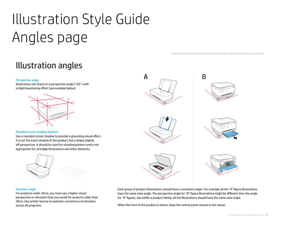 StyleguidePage.png