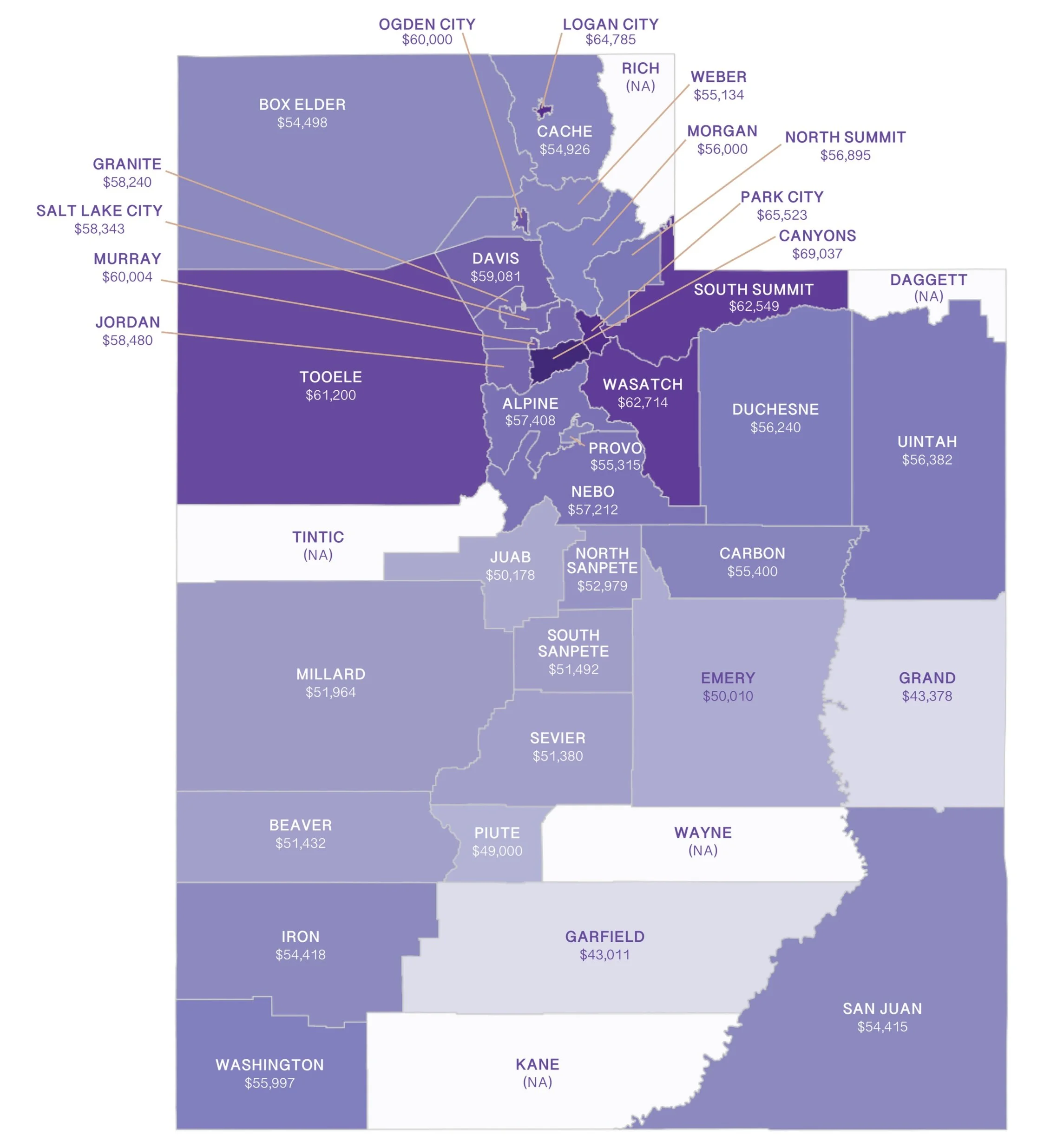 Starting Teacher Salary — Envision Utah