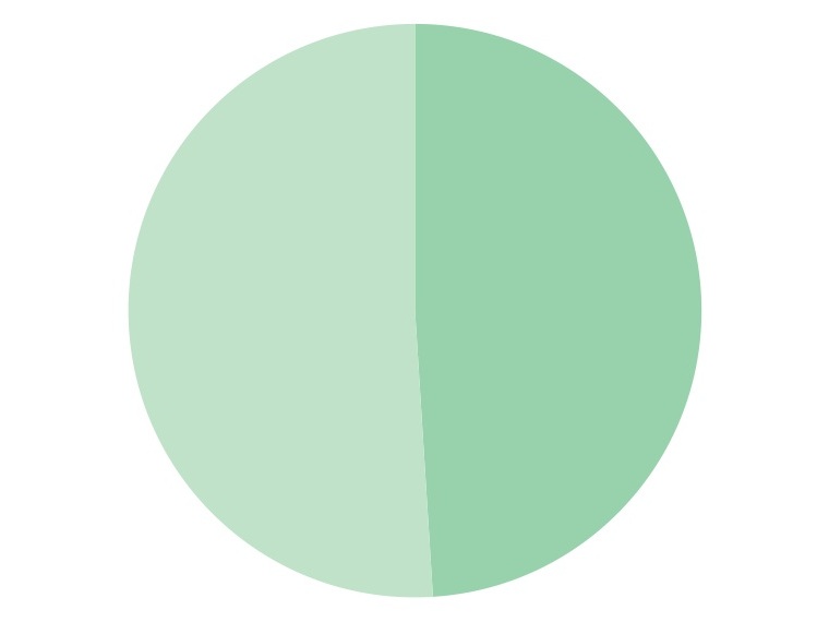 49%2525.jpg