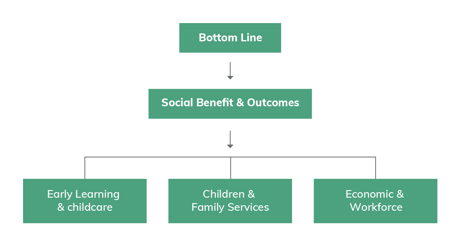 Bottom-Line-graphic.png