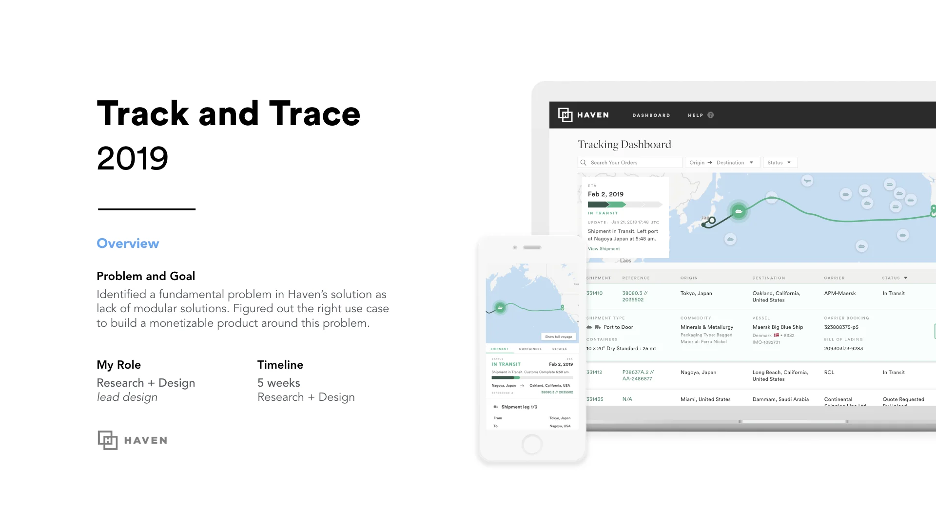 1. Haven - Tracking Case Study.001.jpeg
