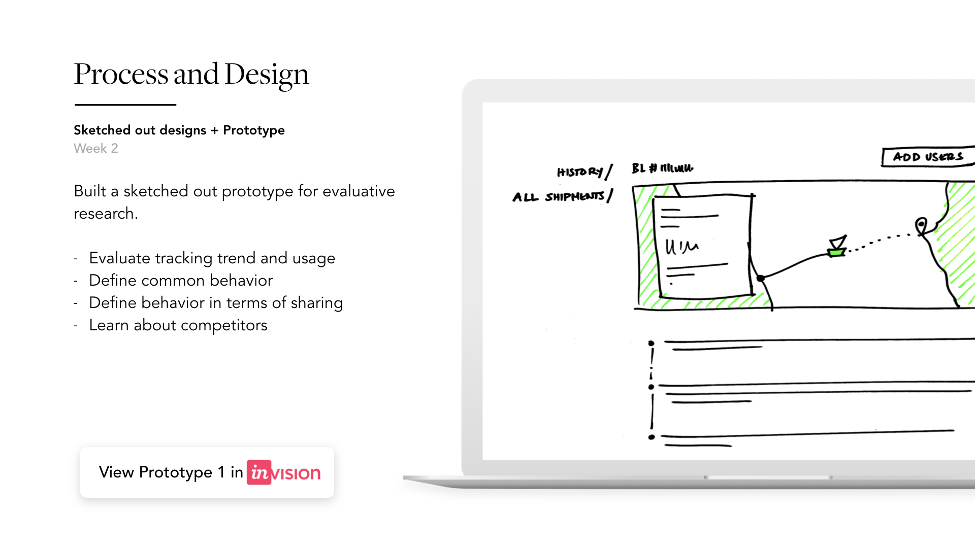 1. Haven - Tracking Case Study.016.jpeg