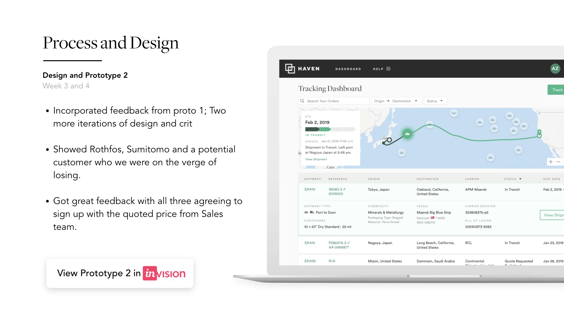 1. Haven - Tracking Case Study.018.jpeg
