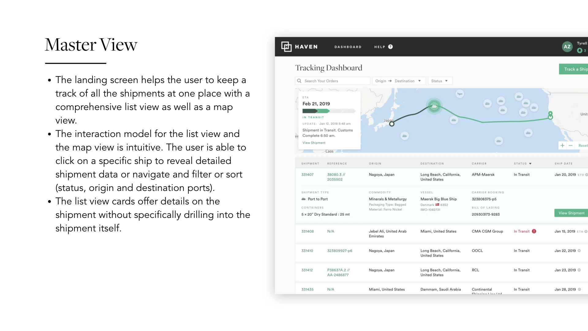 1. Haven - Tracking Case Study.019.jpeg