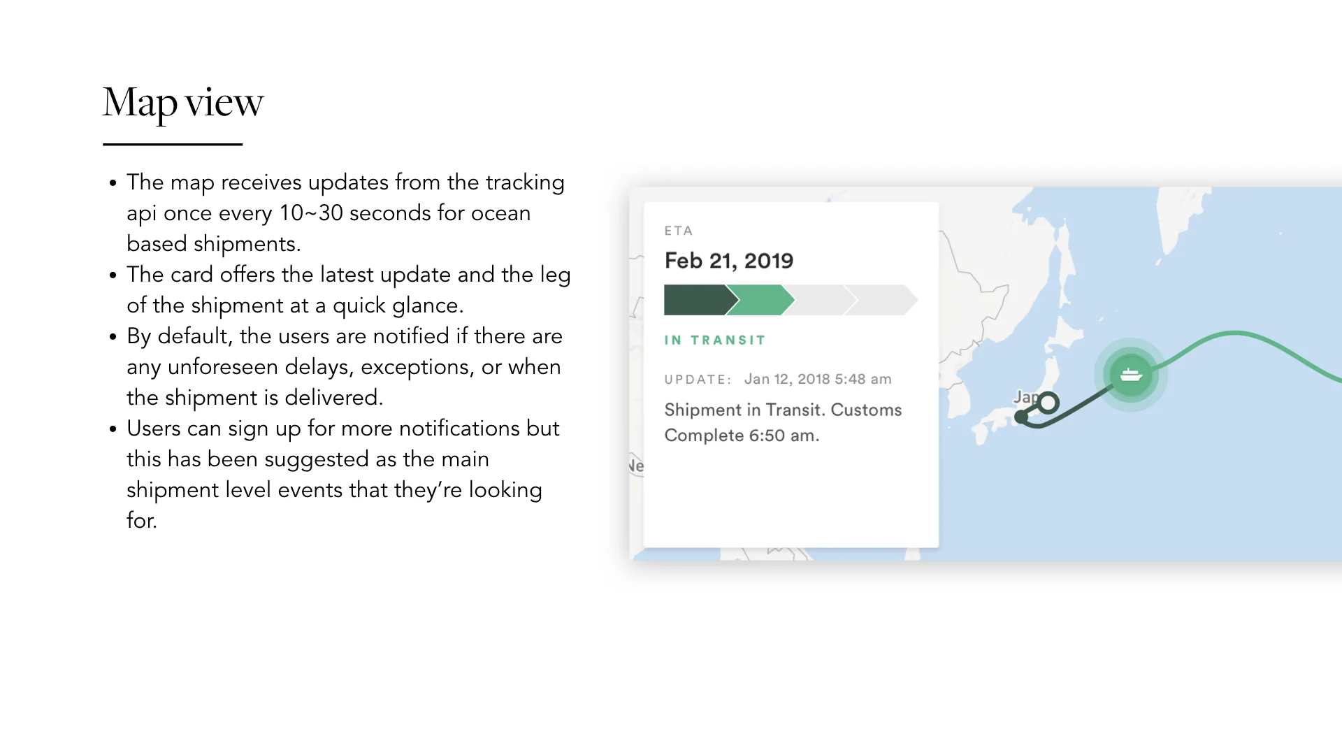 1. Haven - Tracking Case Study.020.jpeg