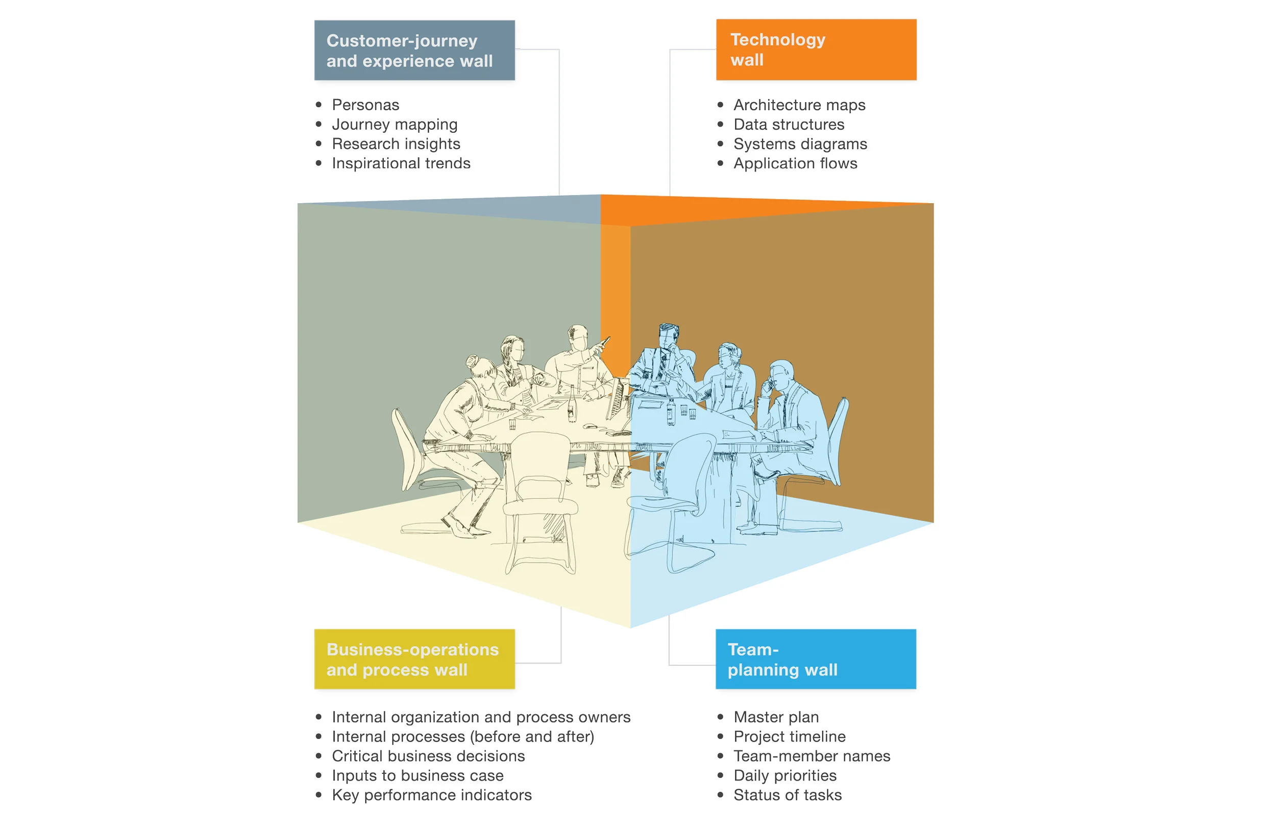 Design Research Case Study10.jpg