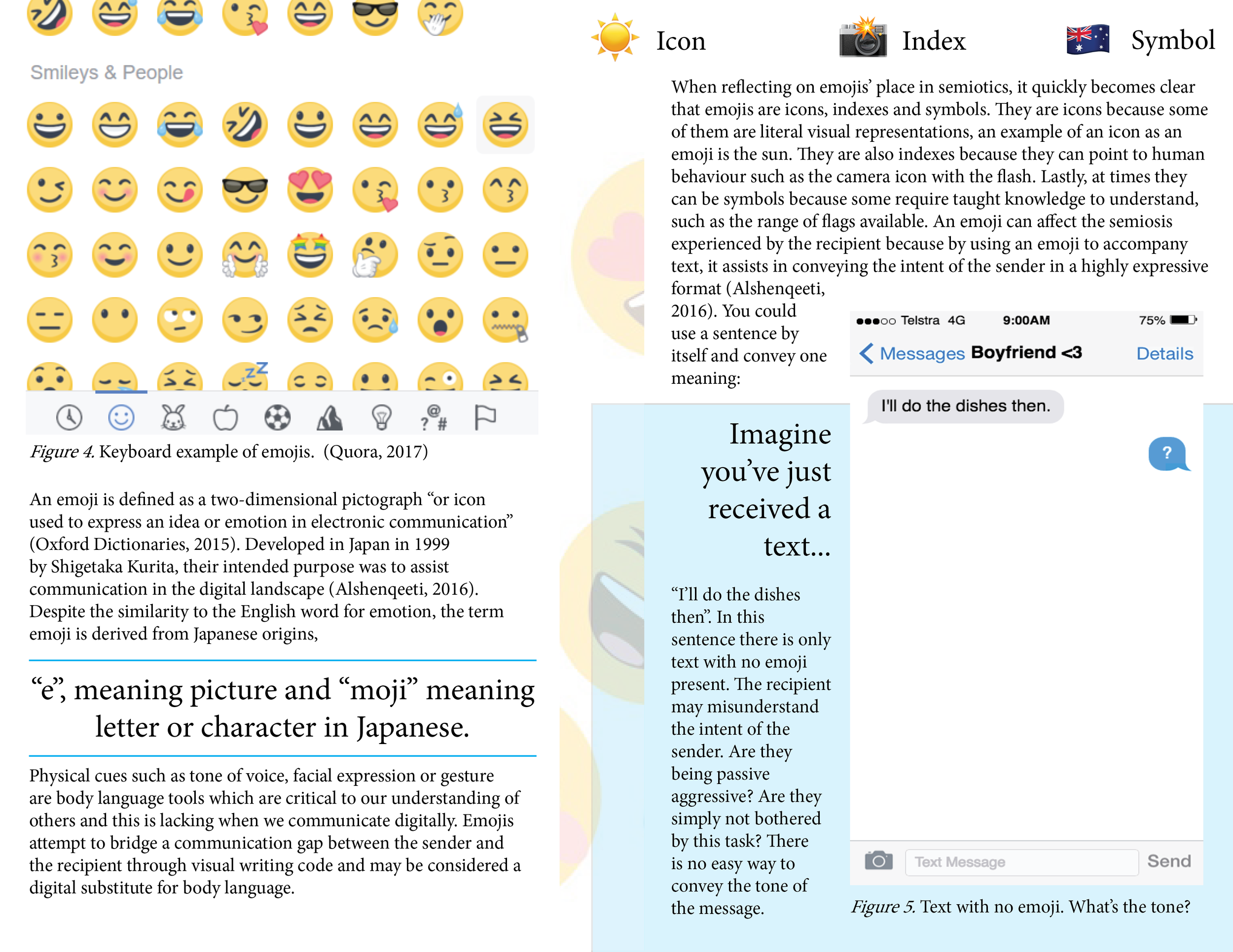 EMOJIS-ESSAY_BETH_ROWE2.png
