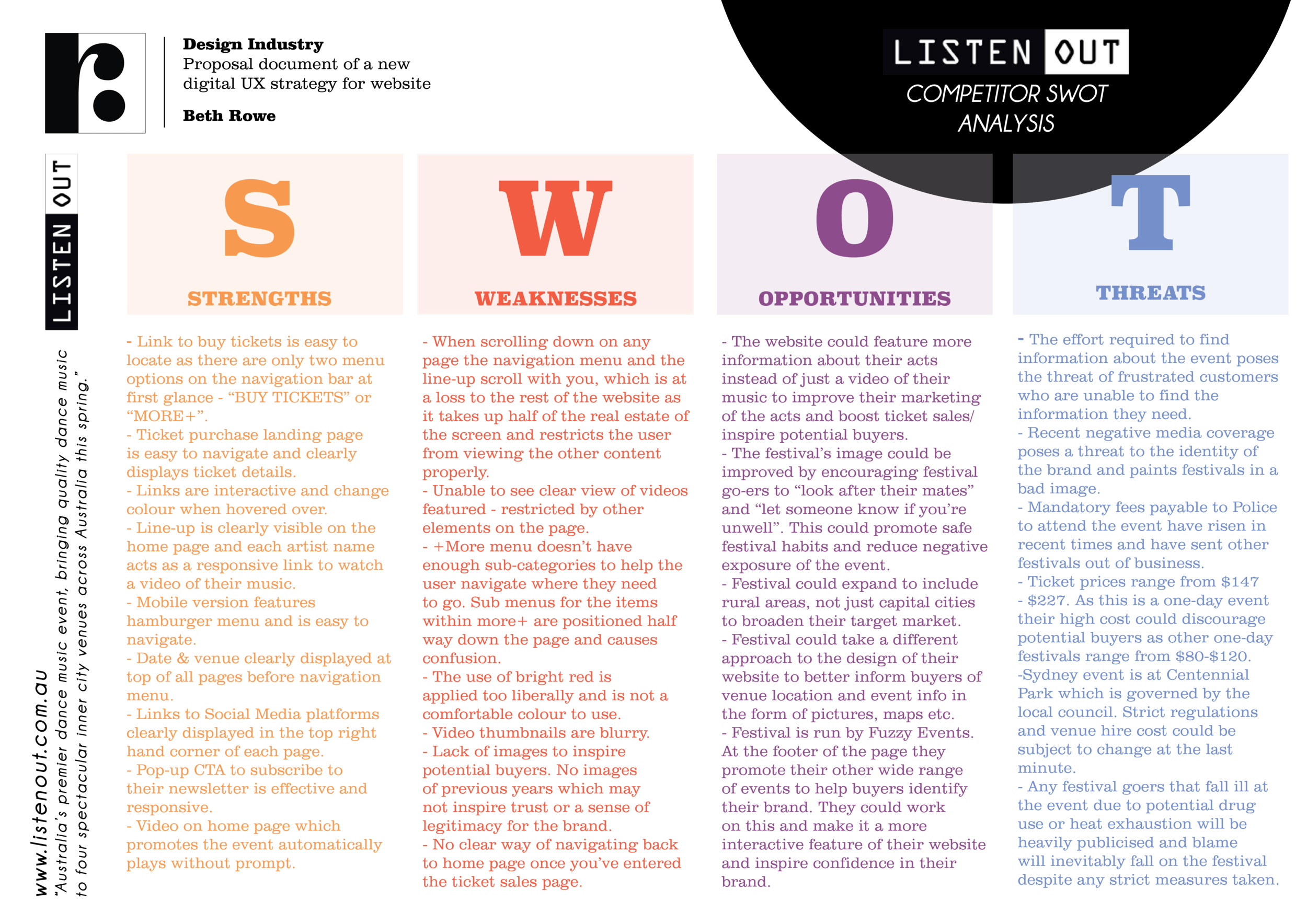 elektrik_eel_web_design_UX_bethrowedesigns2.png
