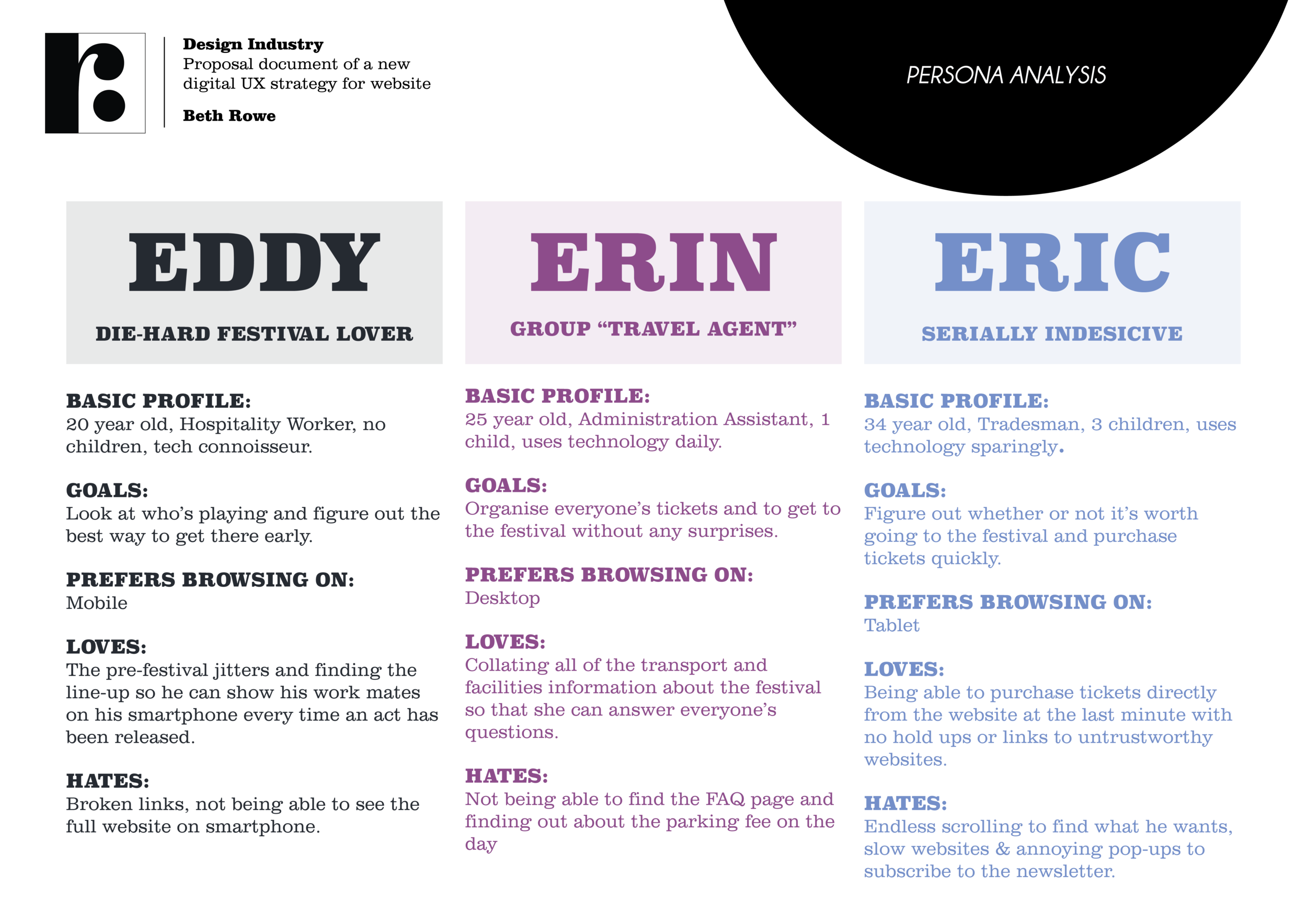 elektrik_eel_web_design_UX_bethrowedesigns3.png
