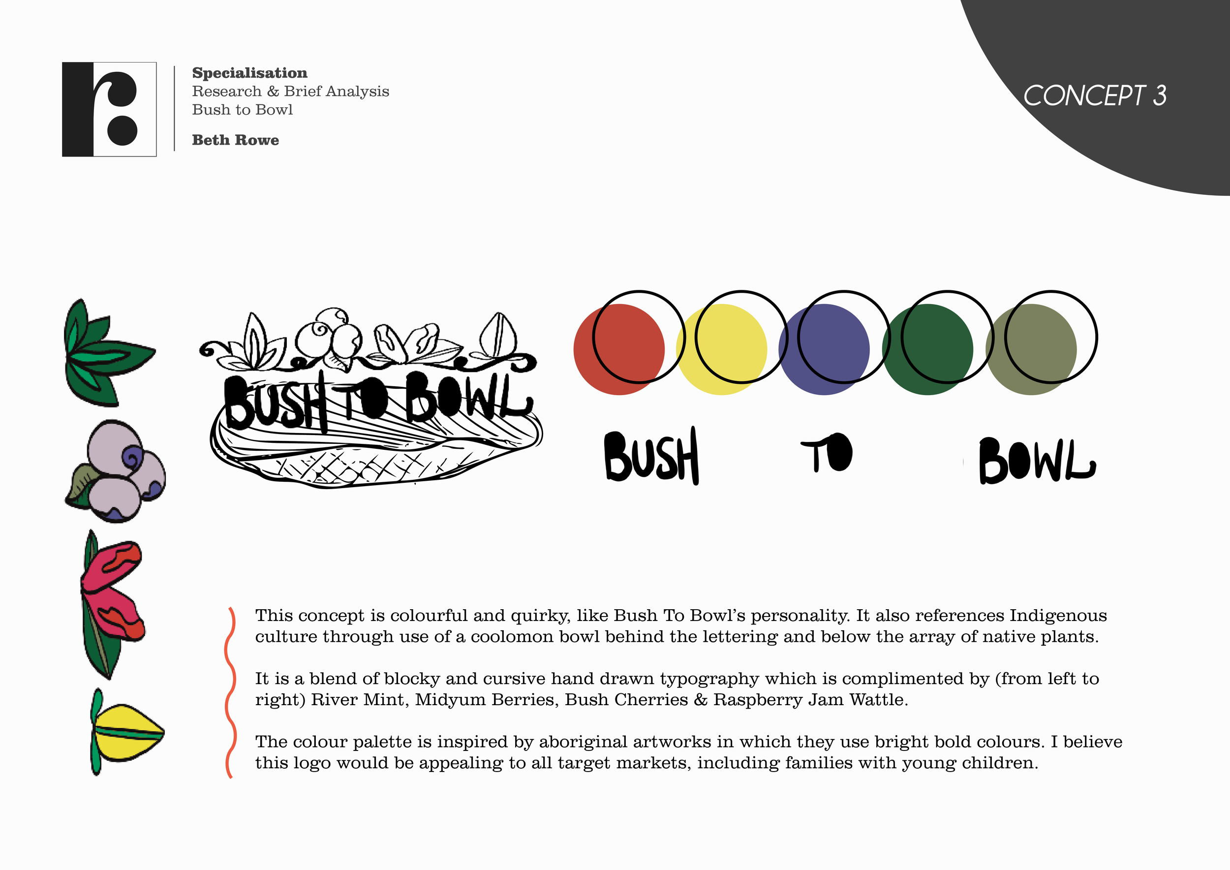 SP_A2A_BethRowe_00260572T15.png