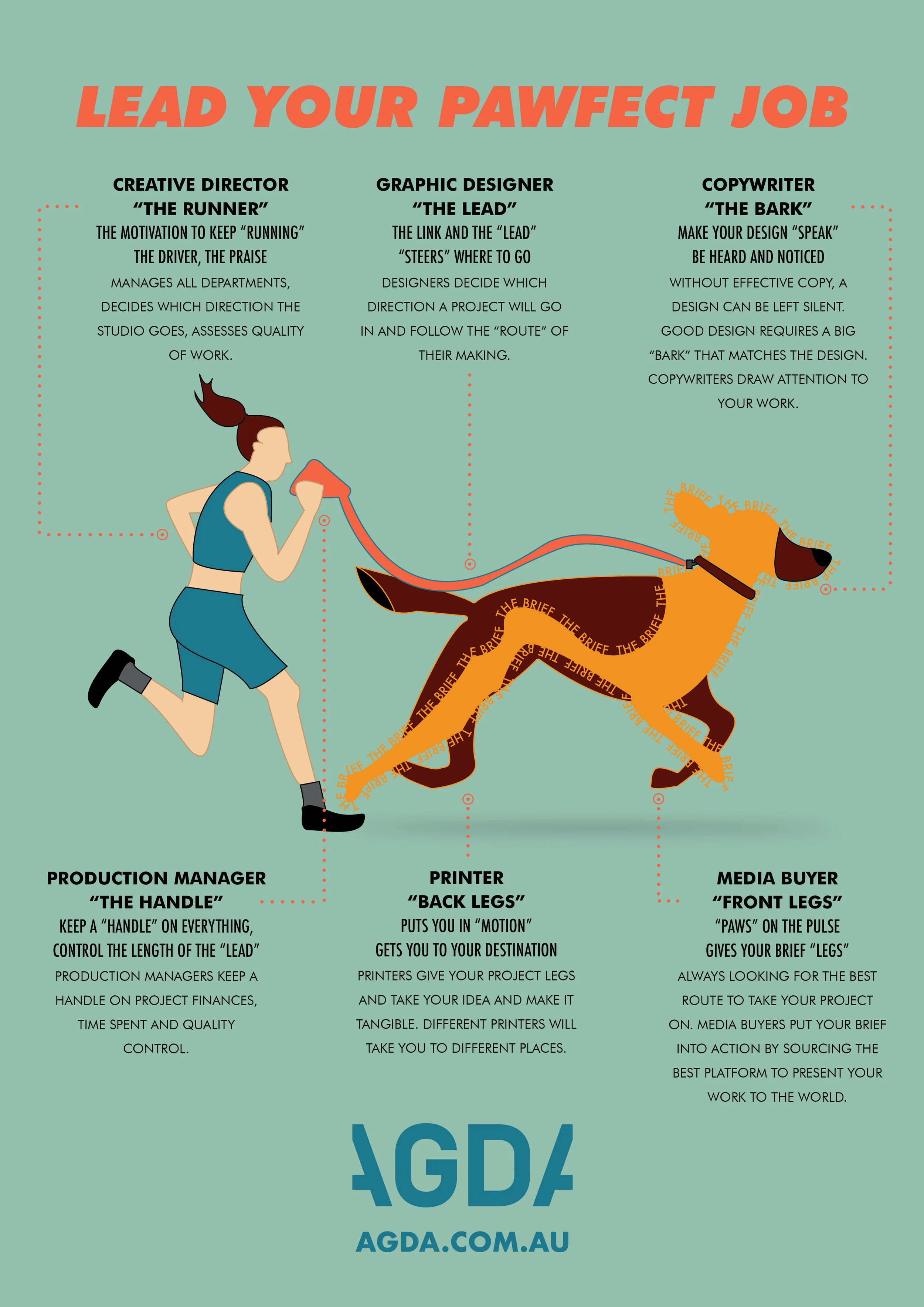 Beth_Rowe_Designs_AGDA-Poster-hires.jpg