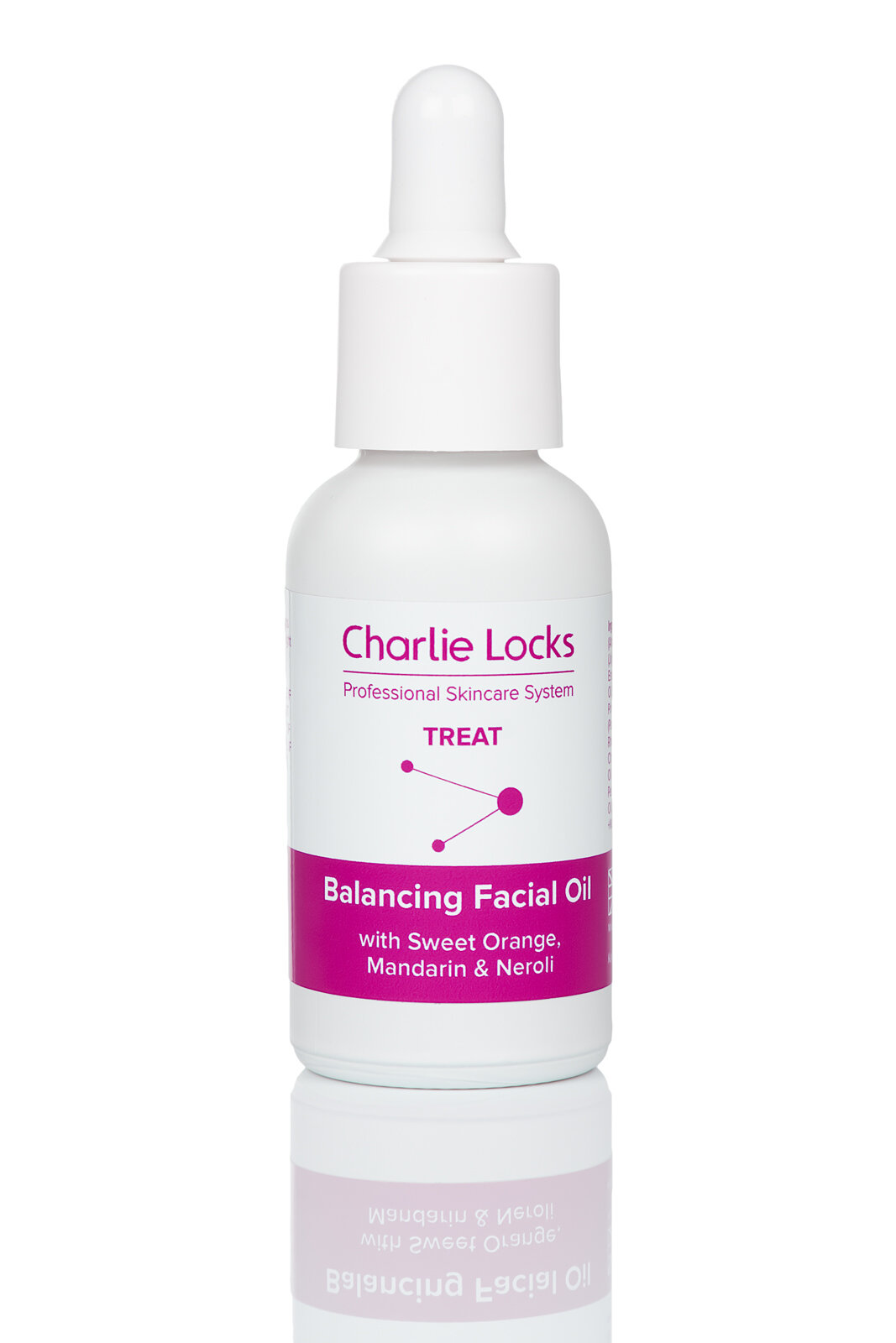 ​​​​​​​Balancing Facial Oil