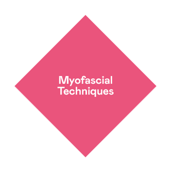 Myofascial Techniques