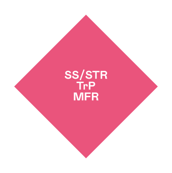 Specific Stretch, Trigger Points, Myofascial techniques