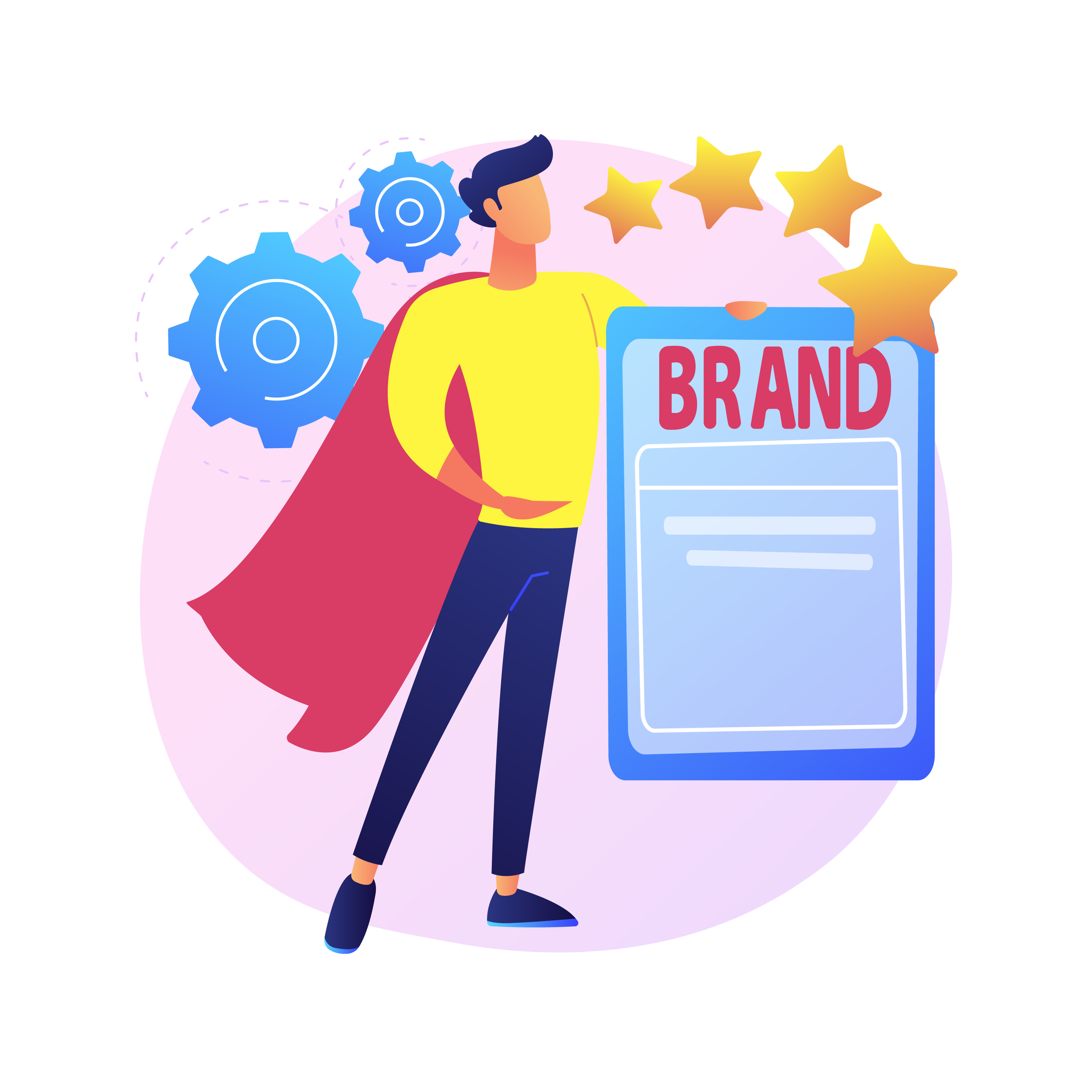 What’s your Brand’s Personality?