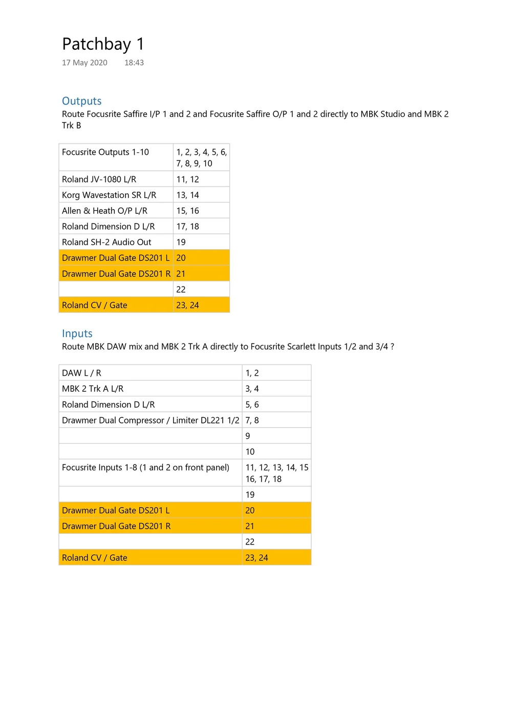 Neutrik NYS-SPP-L1 Patchbay 1