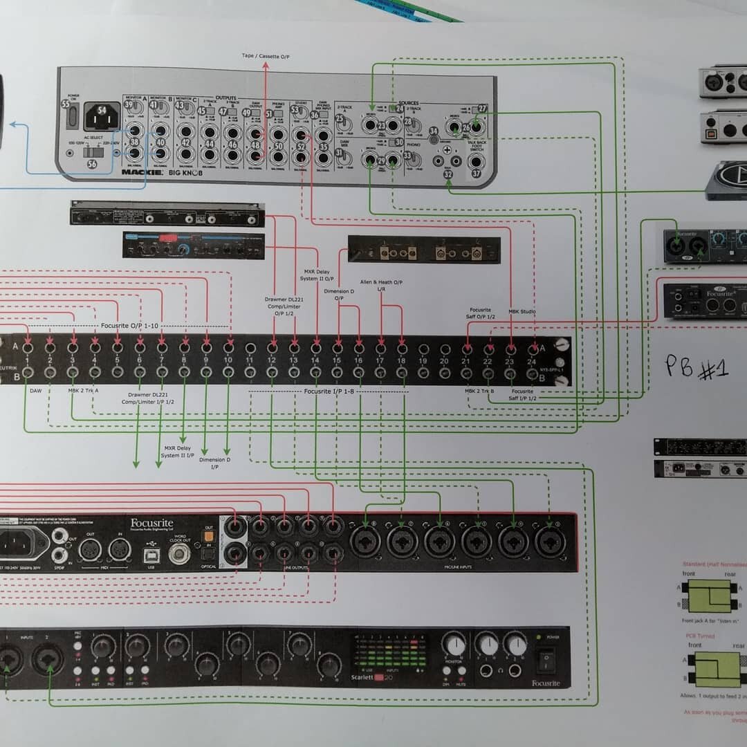 Studio layout and wiring continues
.
.
.
#recordingstudio #2201recording #patchbays #mackiebigknob #studioporn @focusritepro