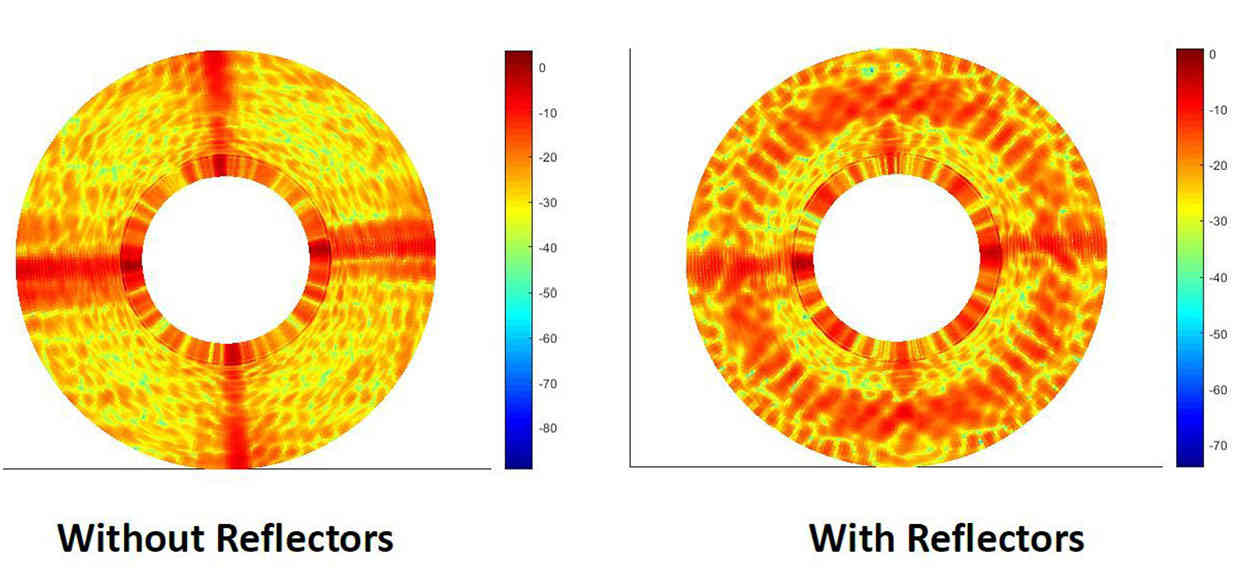Each Swarm SpaceBEE includes a passive Van Atta retro-reflector that increases the radar cross-section of each satellite (right) compared to a similar satellite without the reflector (left). This is important for tracking each CubeSat despite their small physical size. Credit: Swarm Technologies/FCC
