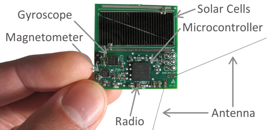 KickSat mission was launched in 2014, carrying 128 of these Sprite satellites on a chip. These self contained satellites represent some of the smallest satellites every launched. The KickSat 1 Sprites were never deployed due to a technical failure, but the KickSat 2 mission will deploy 100 Sprites in February 2019. Credit: Manchester et al., 2013