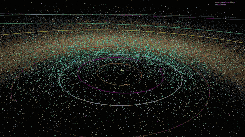 Animation of the positions of known near Earth objects (NEOs) as of January 2018. Over 18,000 NEOs are known, with an average discovery rate of 40 per week. Credit: NASA/JPL-Caltech