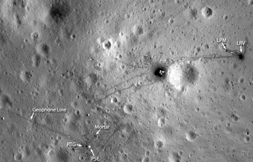 The Importance of Lunar Landing Ejecta and Emissions