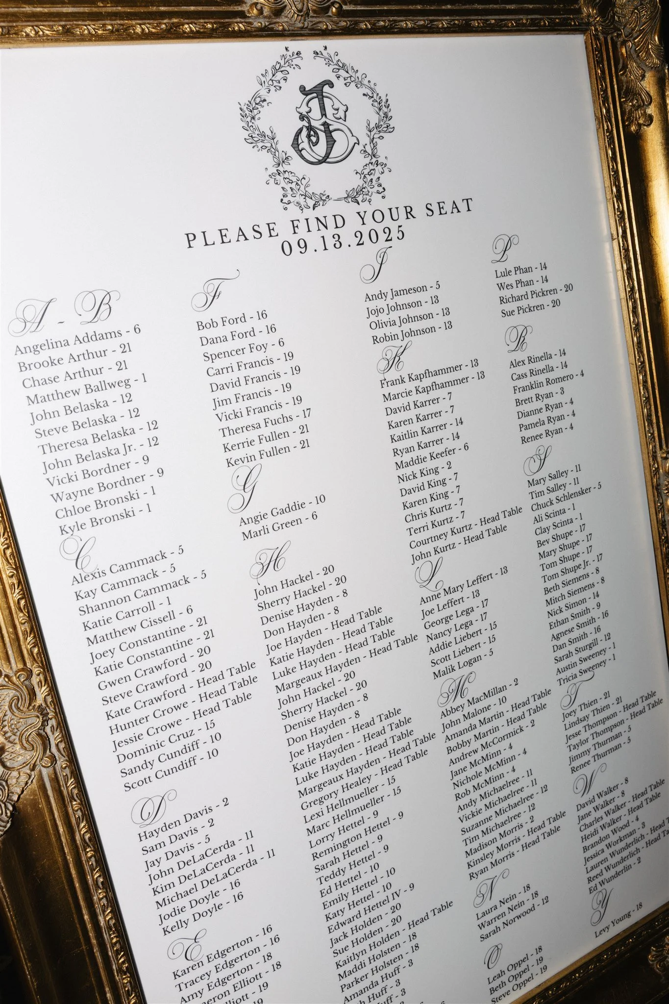 The Hettels_Sneak Peeks-200.jpg