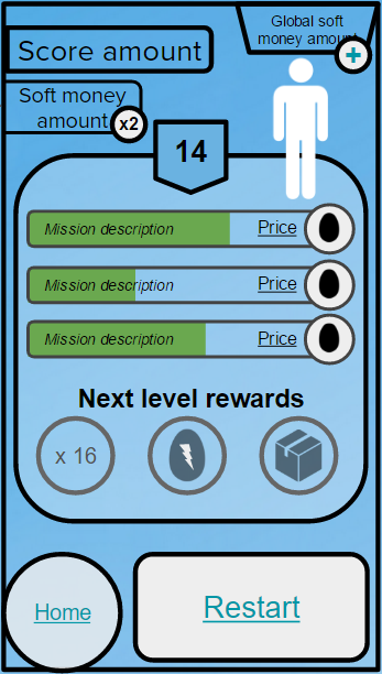 UI Rework