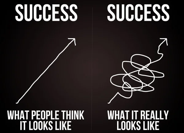 success-really-looks-like_grande.jpg