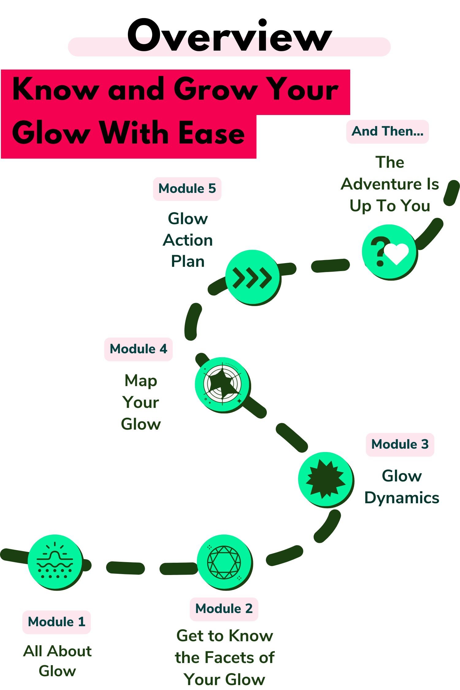 Glow Foundations Course Product Images(6).jpg