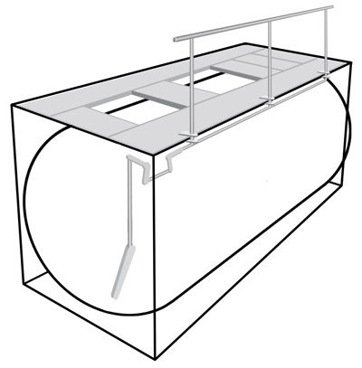 Ground operated handrail