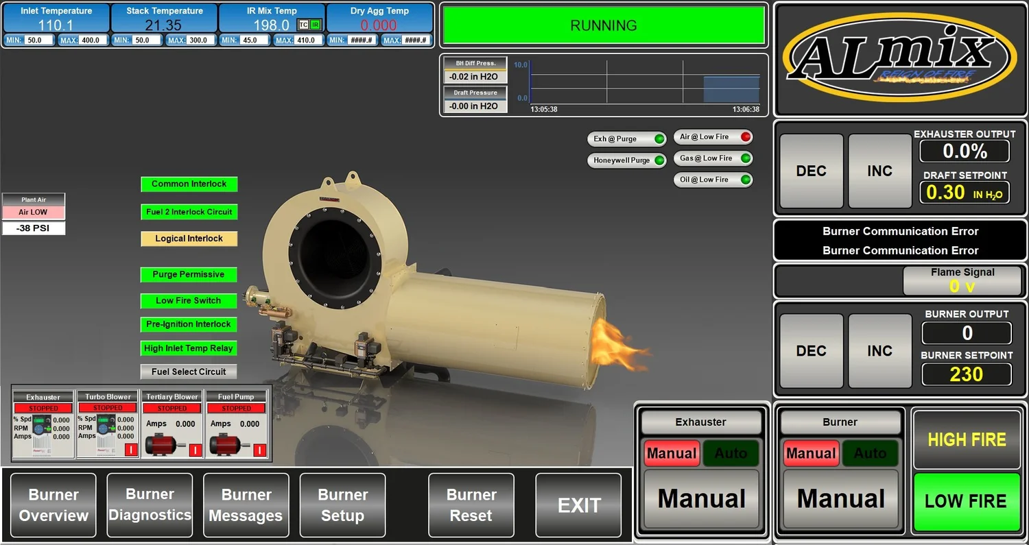 Automation Suite — ALmix - Asphalt Equipment Company
