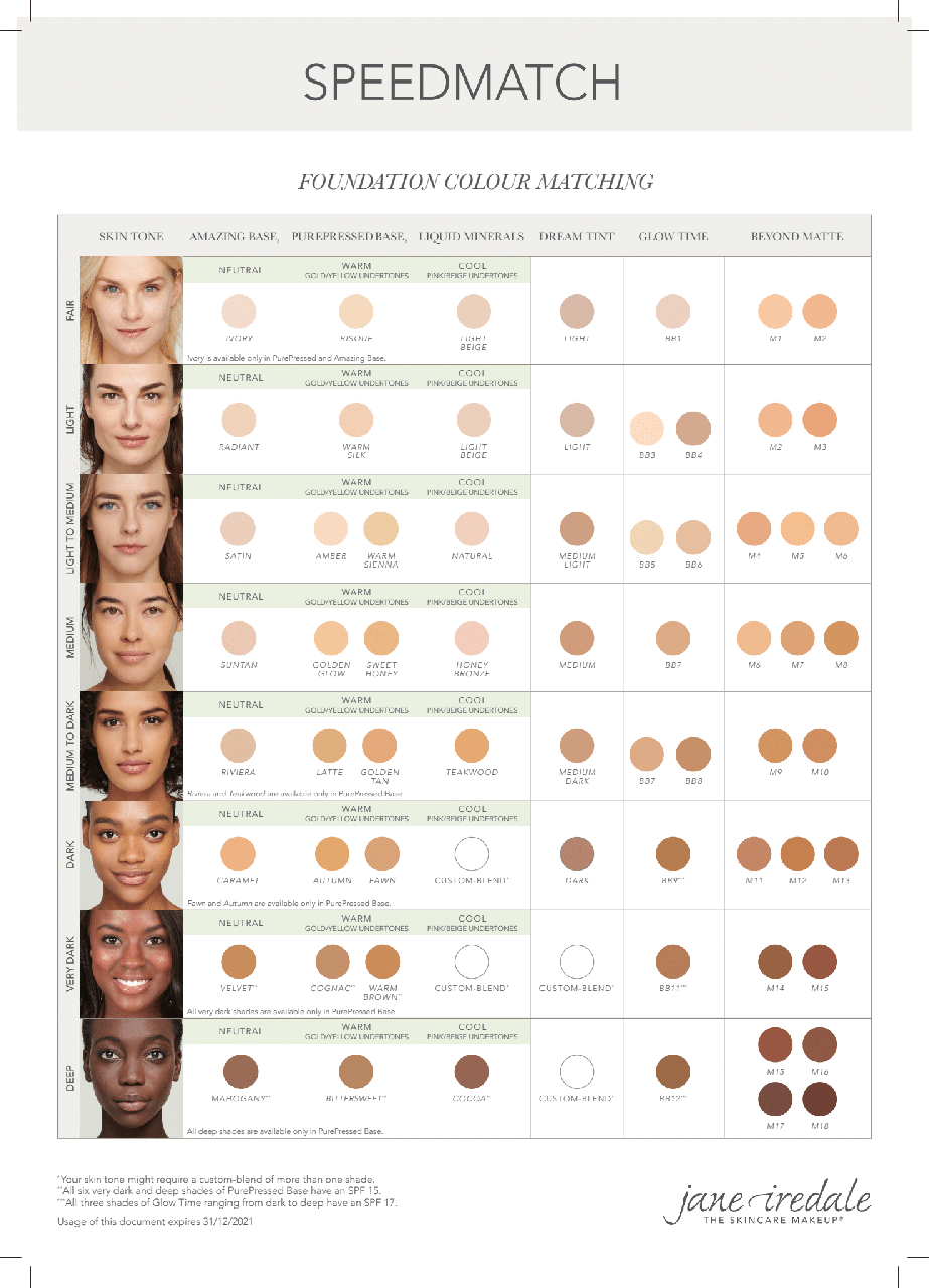 Makeup Foundation Converter Chart Saubhaya Makeup