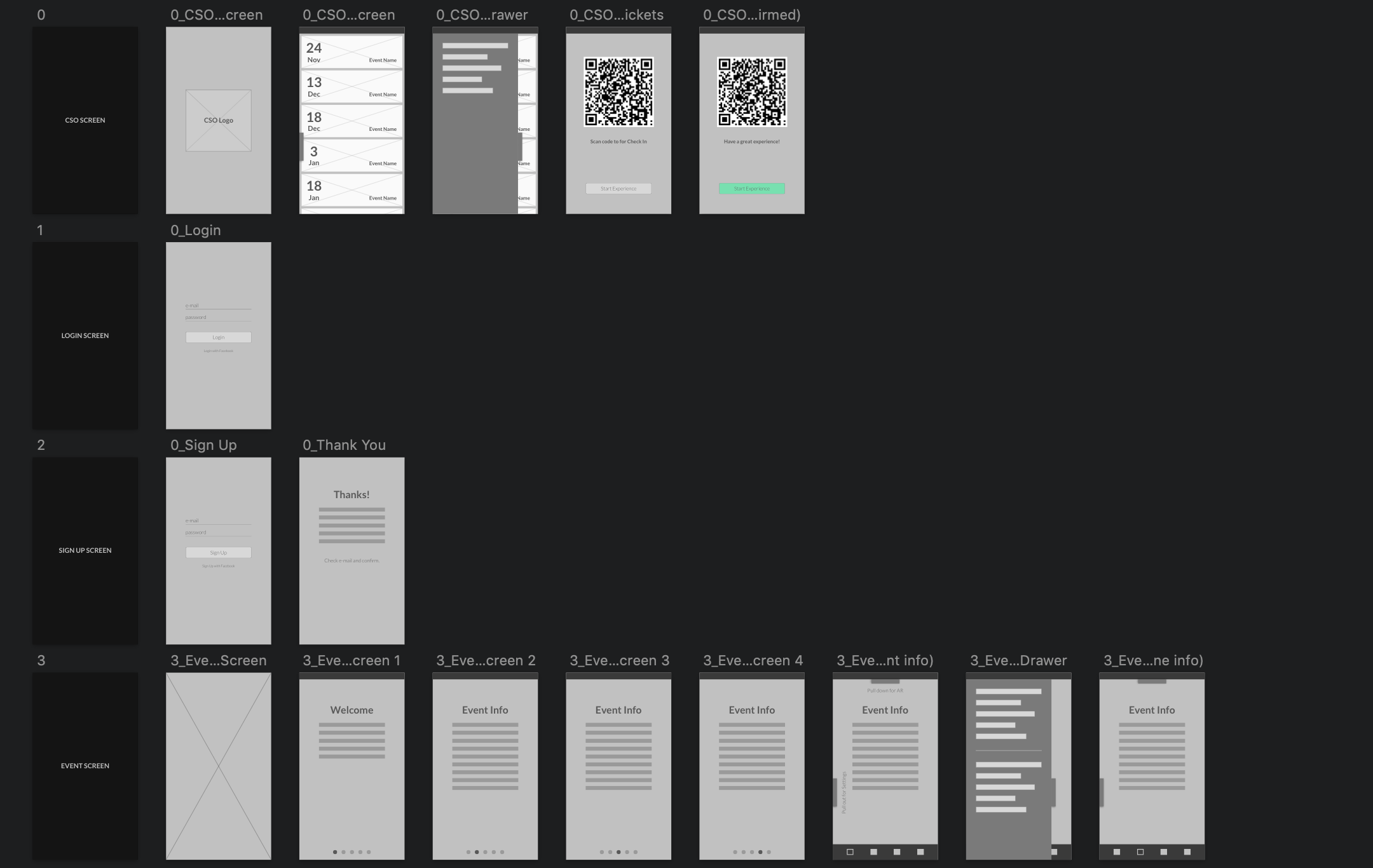 Initial wireframes covering the basic functions of the platform.