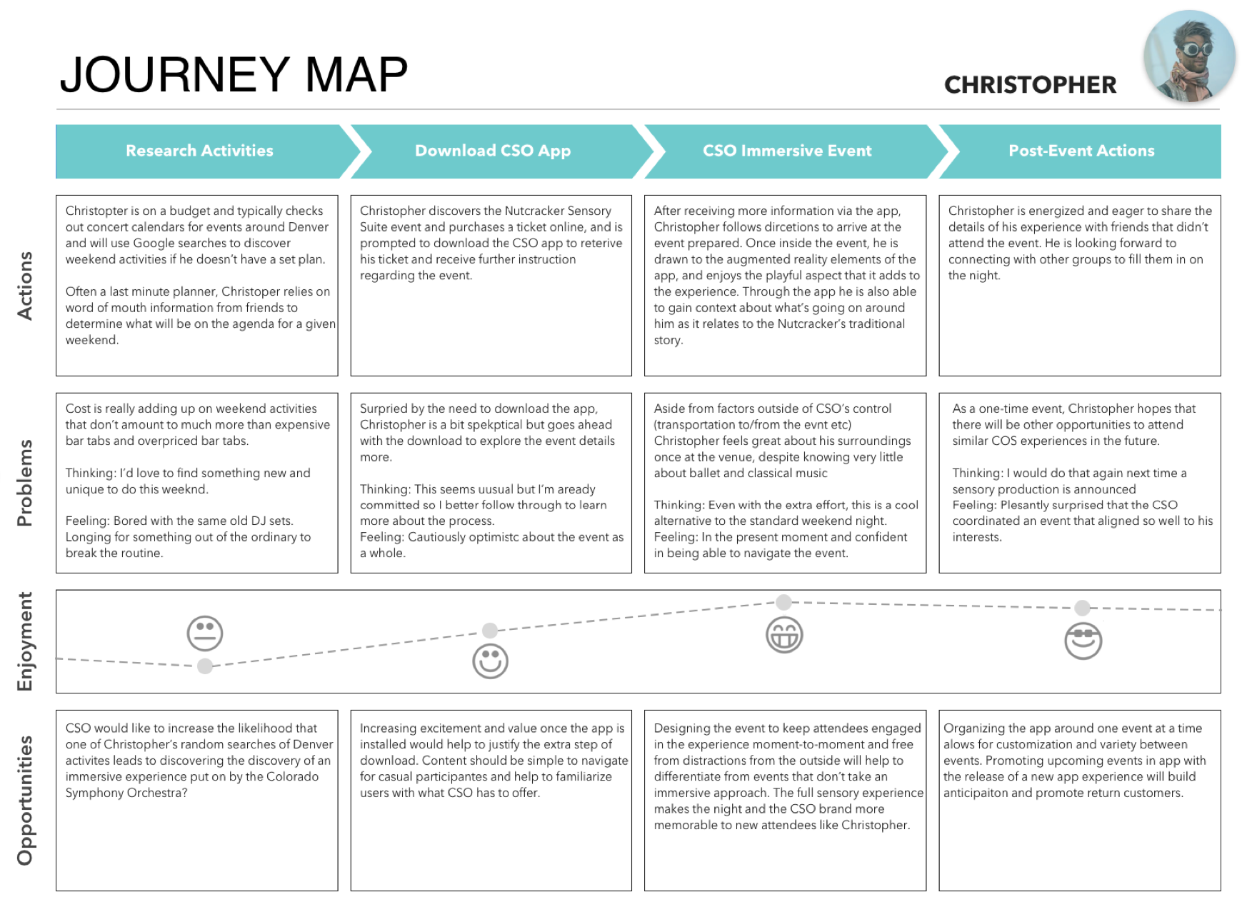 Screen Shot 2019-01-22 at 10.32.16 PM.png