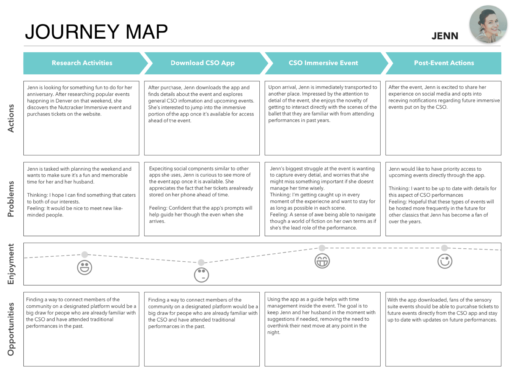 Screen Shot 2019-01-22 at 10.34.06 PM.png