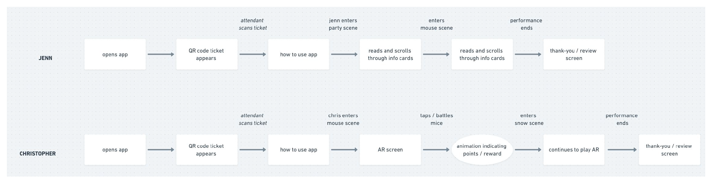 Screen Shot 2019-01-29 at 3.33.29 PM.png