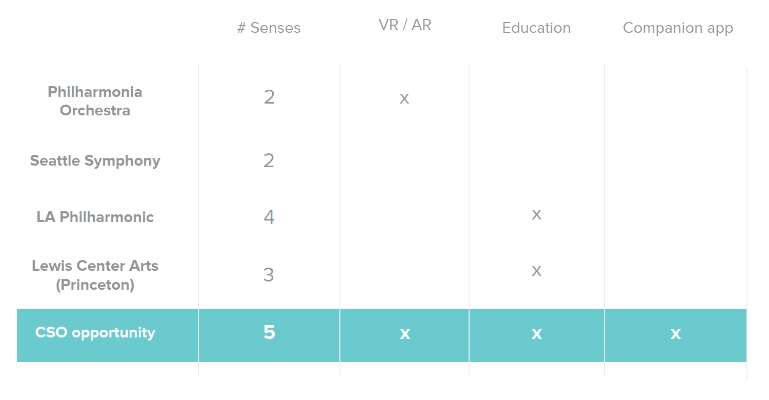 Screen Shot 2019-01-29 at 3.29.36 PM.png