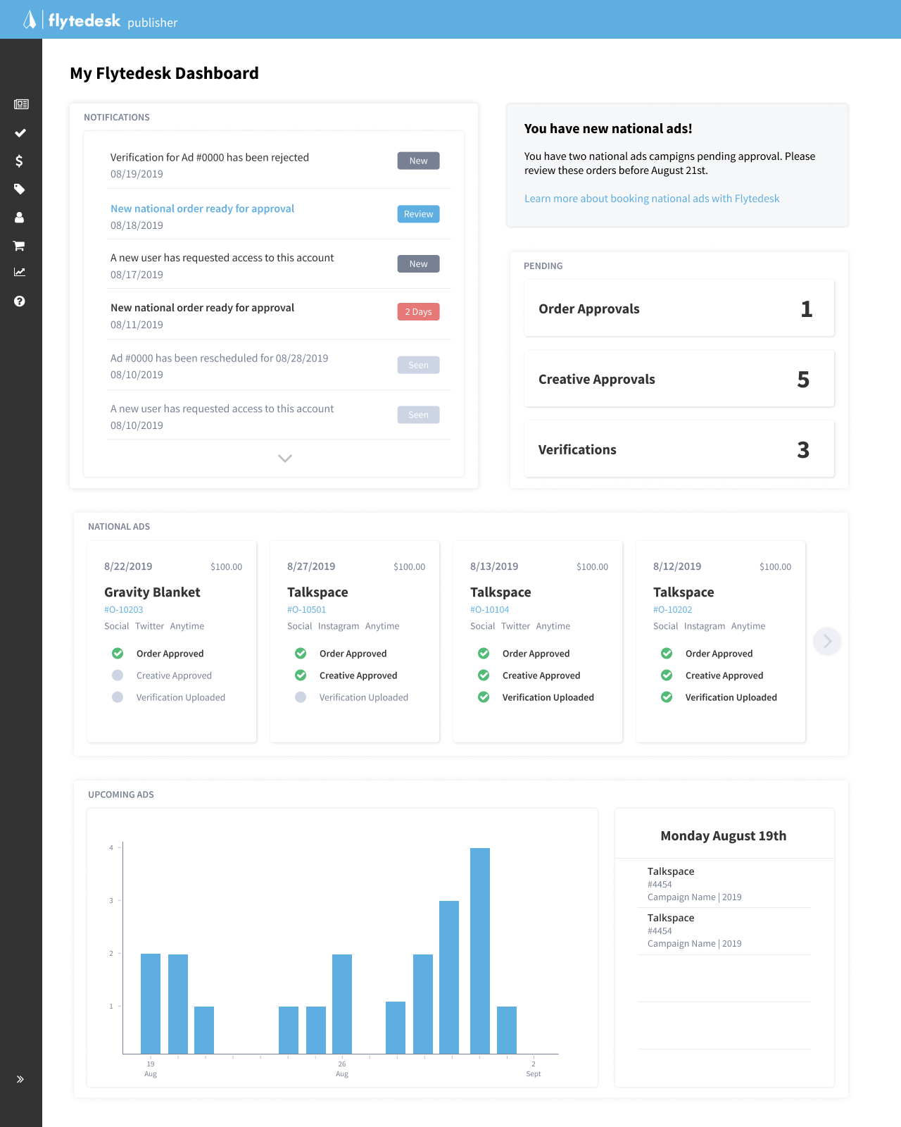 Dashboard Hifi Notifications.png