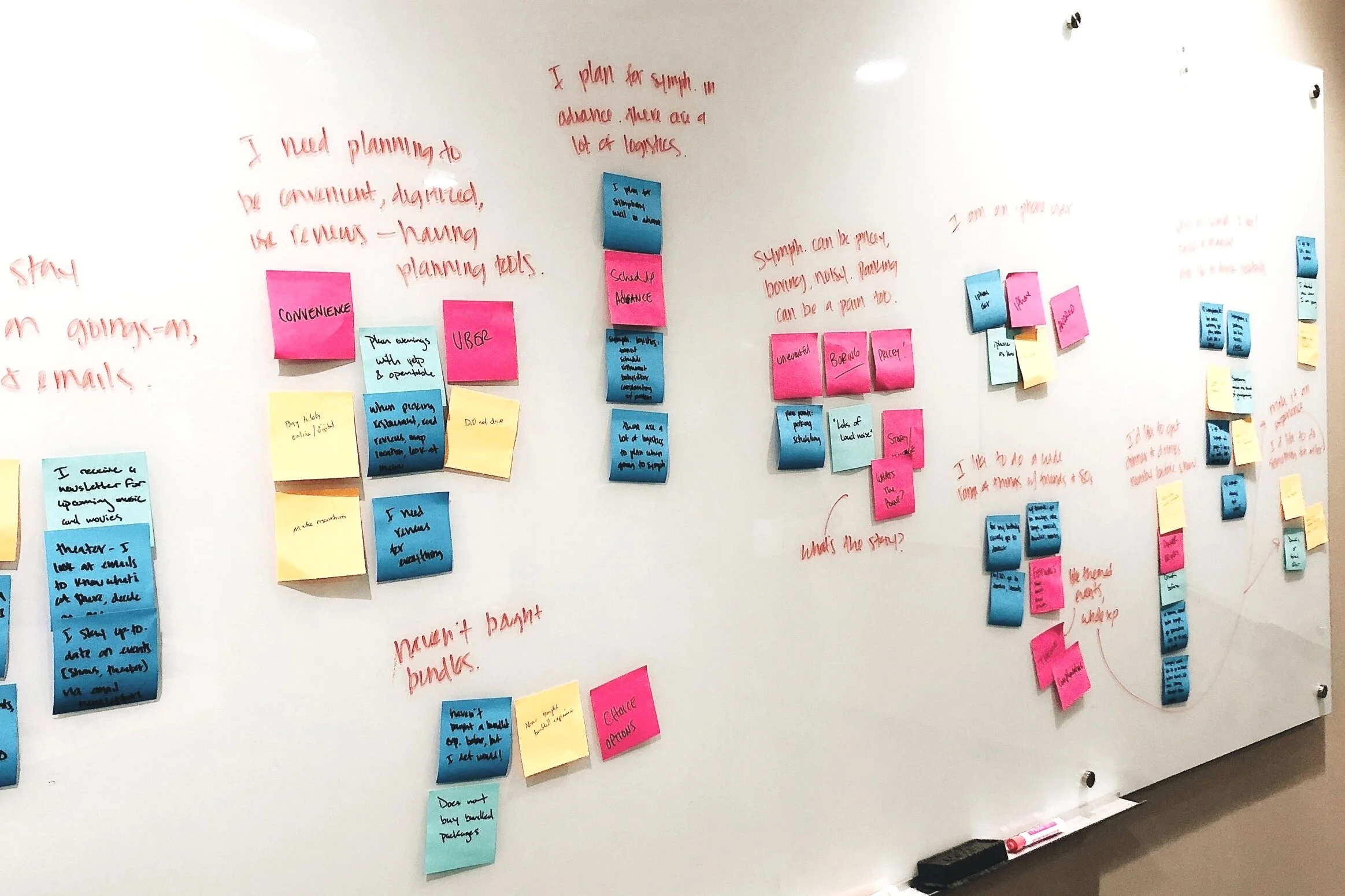 Identifying patterns based on user interviews conducted by the team. (History, beauty and structure did not end up high on our list of findings..)