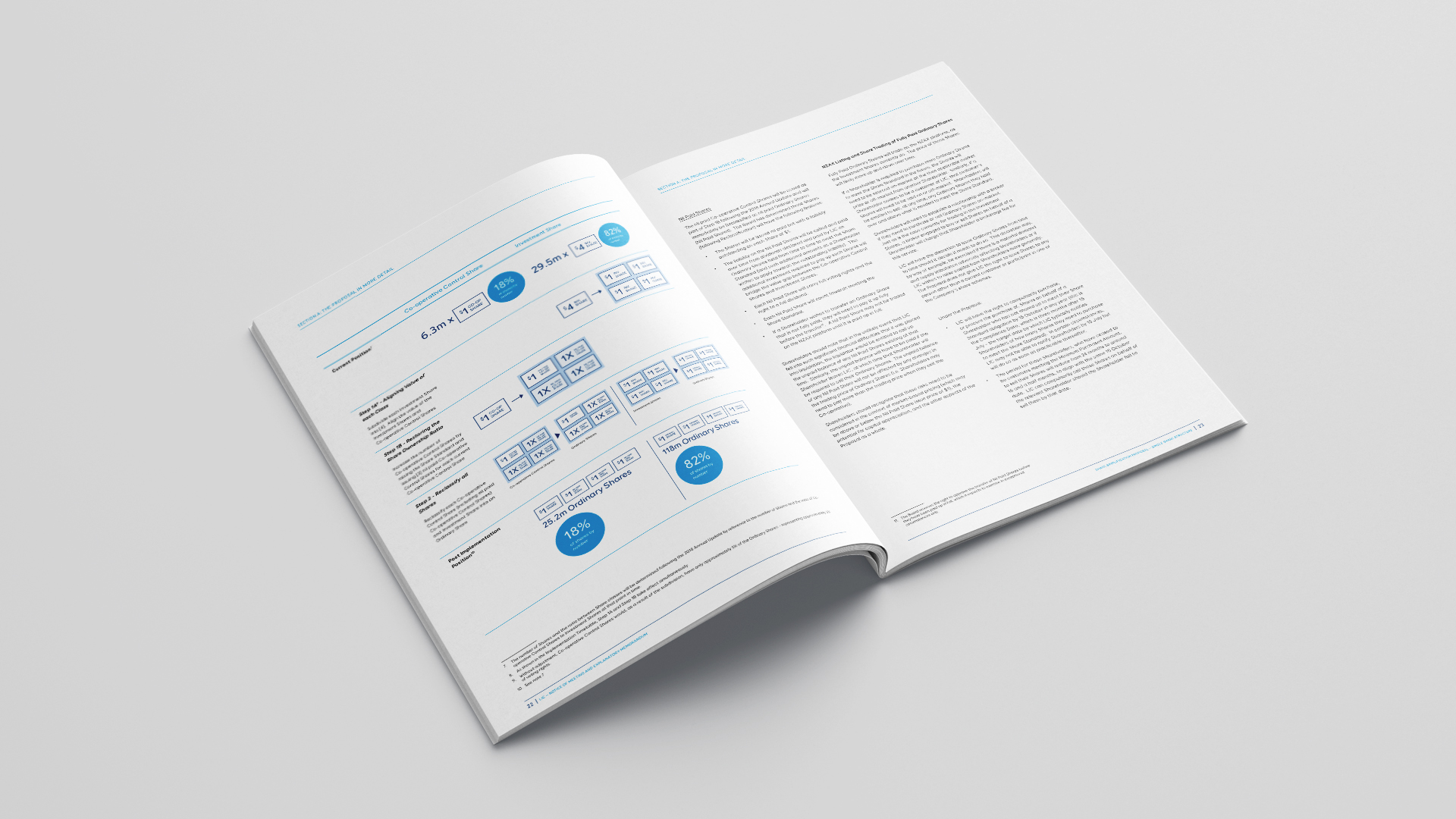 LIC NOM_A4_Brochure_Mockup_03.jpg