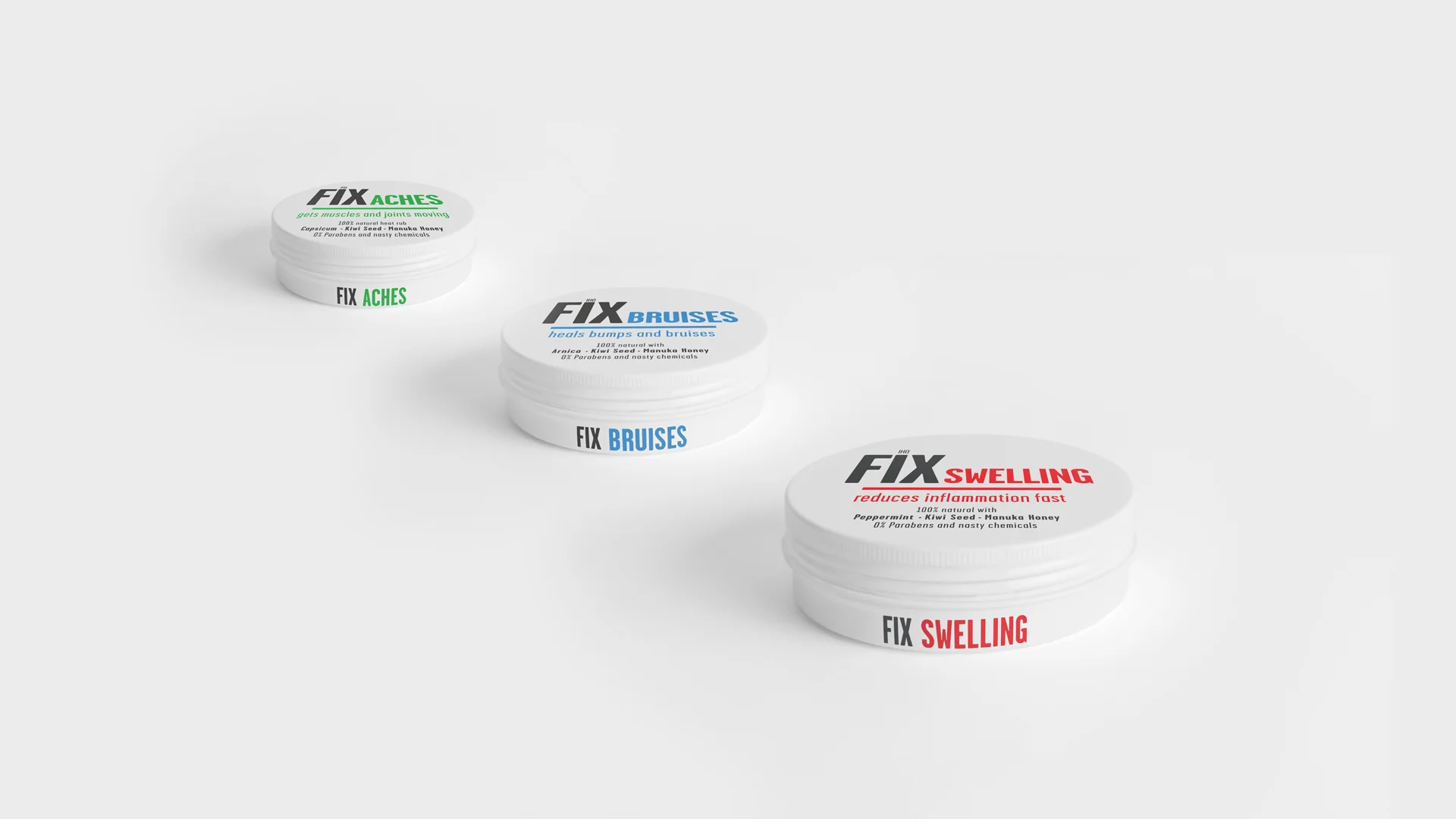 IHO FIX